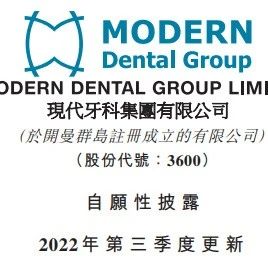 现代牙科：预期2022年度纯利约2.1亿至2.3亿港元，同比减少约3.6%至6.9%